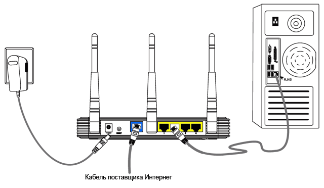 configuring-beeline-router1
