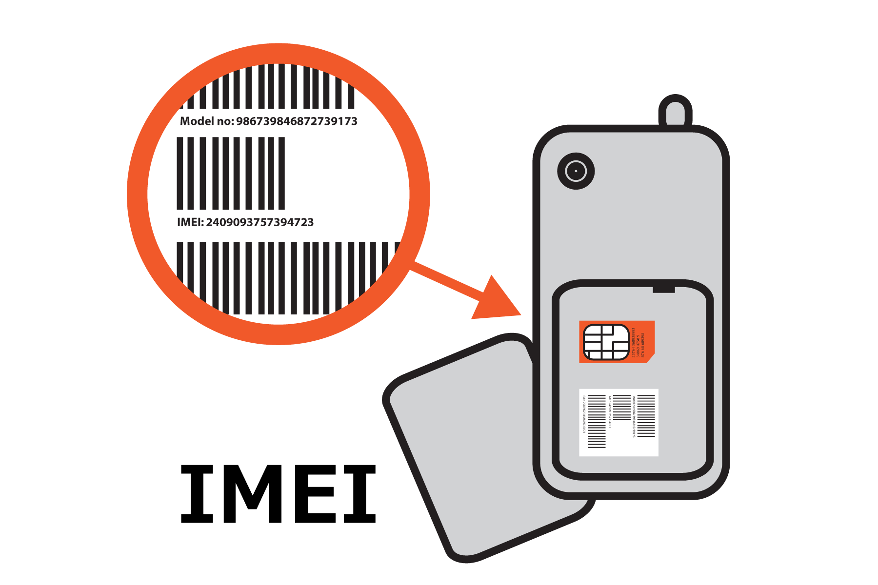 Как найти телефон по IMEI самостоятельно через интернет
