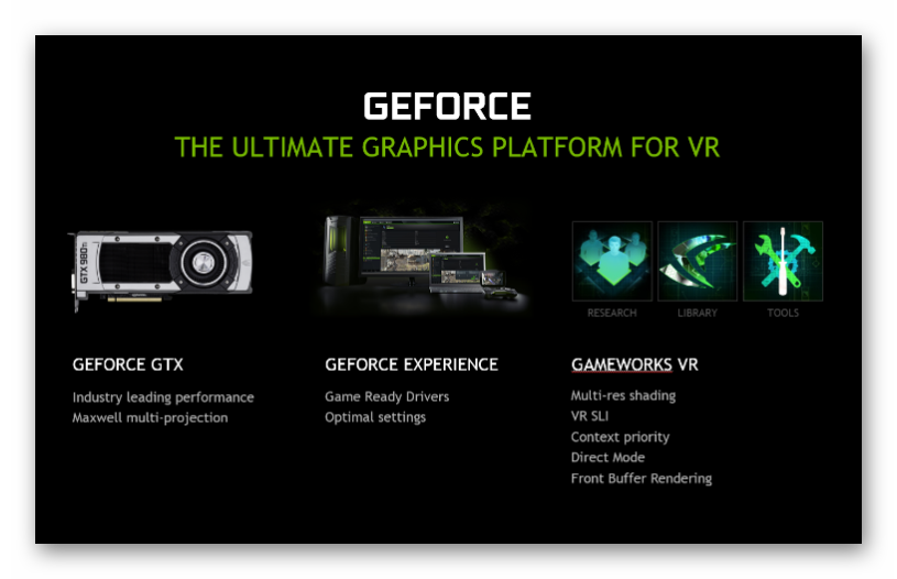 VR GeForce Experience