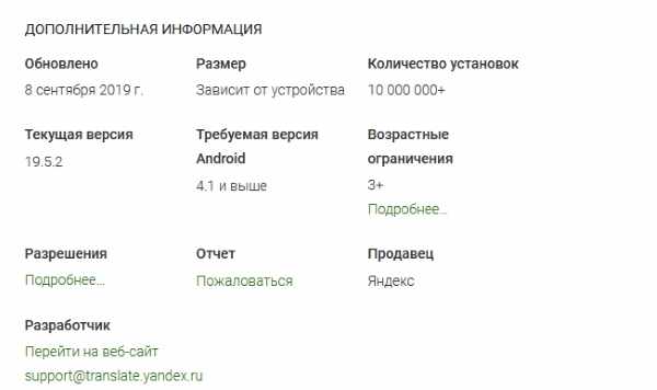 Информация о Яндекс Переводчике