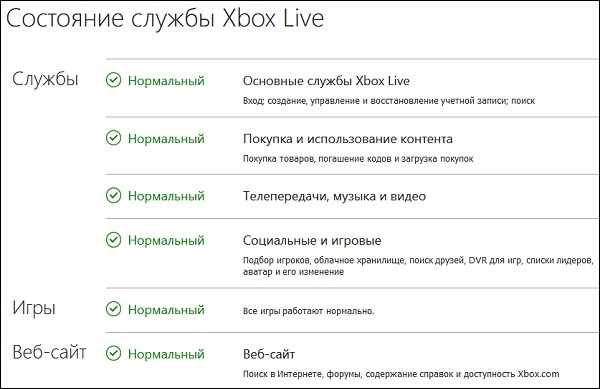 Состояние службы Xbox Live