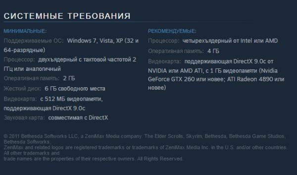 Скриншот системных требований Skyrim