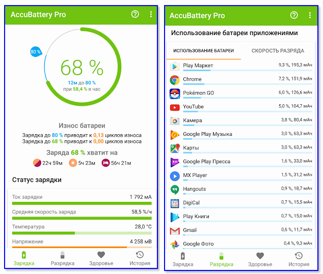 AccuBattery — приложение полностью контролирует состояние батареи
