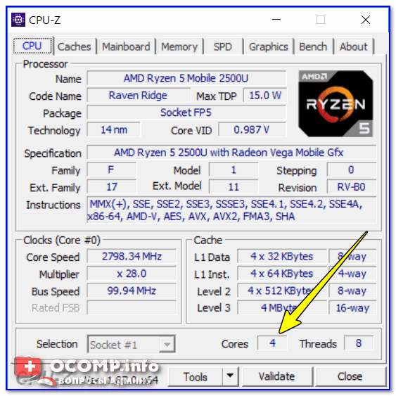 CPU-Z — 4 Cores (4 ядра, 8 потоков)