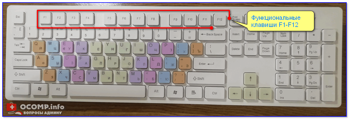 Функциональные клавиши F1-F12 на типовой клавиатуре