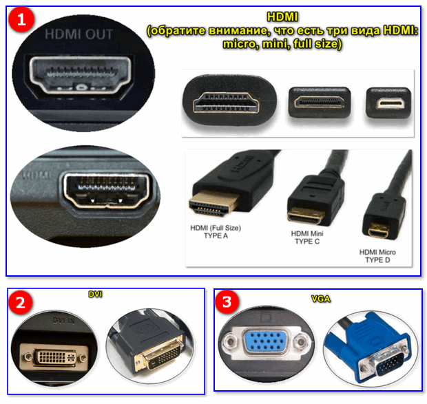 HDMI, VGA, DVI