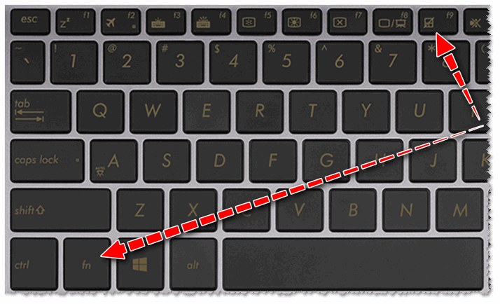 Клавиатура ноутбука ASUS: откл./вкл. тачпада