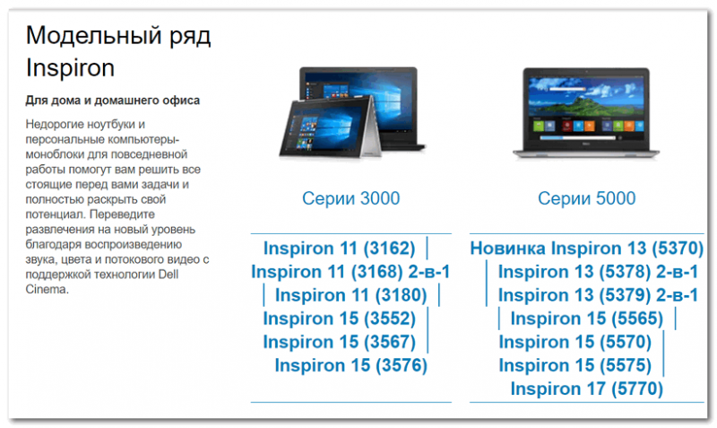 Модельный ряд ноутбуков Dell (скрин с офиц. сайта производителя)