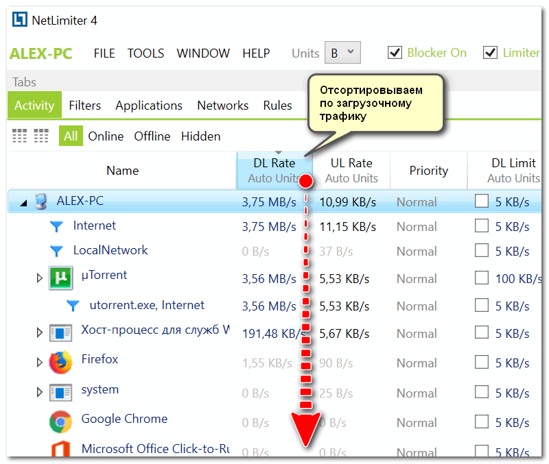 NetLimiter - как видим, львиную долю трафика ест uTorrent