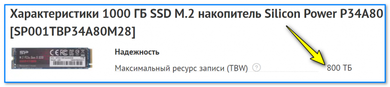Параметр, отвечающий за надежность (долговечность) SSD
