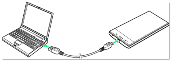 Подключаем телефон к компьютеру с помощью USB-кабеля