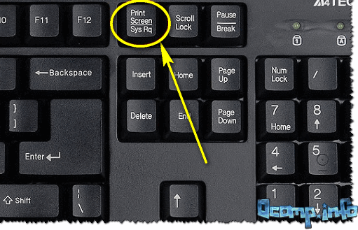 Кнопка PrintScreen на типовой клавиатуре