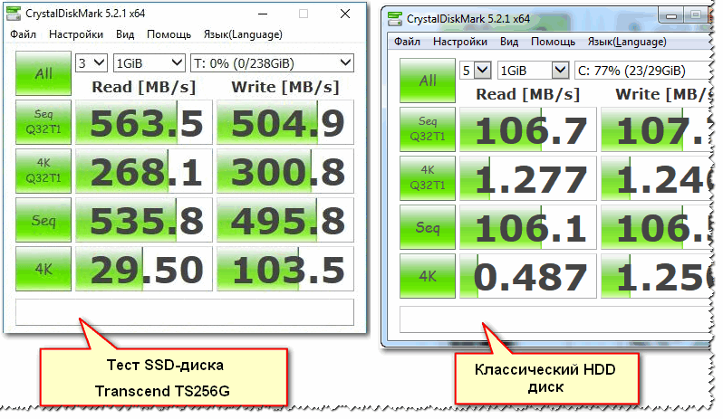 SSD VS HDD - разница в скорости