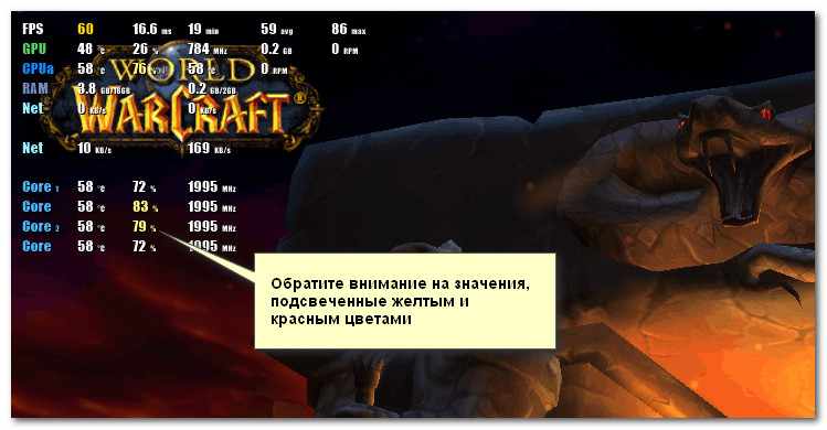 Скриншот с показаниями из игры WOW / FPS Monitor