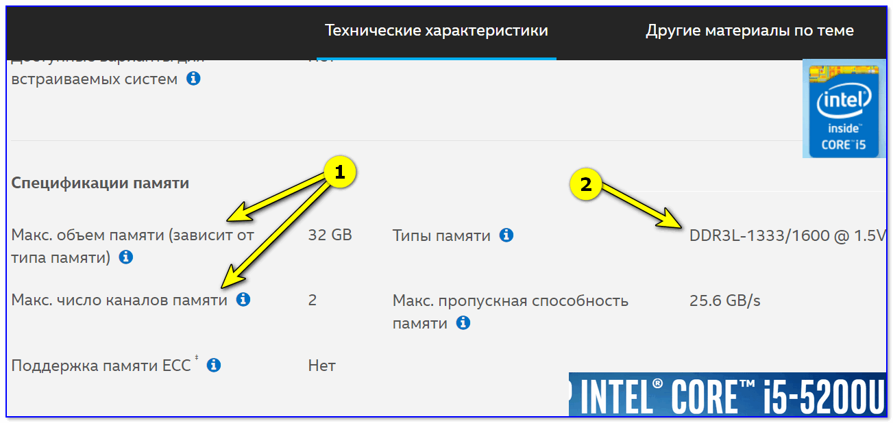 Скрин с сайта Intel (INTEL® CORE™ i5-5200U)