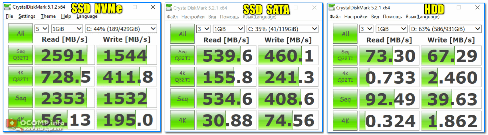 Тест скорости накопителей SSD (NVMe, SATA), HDD | Кликабельно (Crystal DiskMark - утилита для теста)